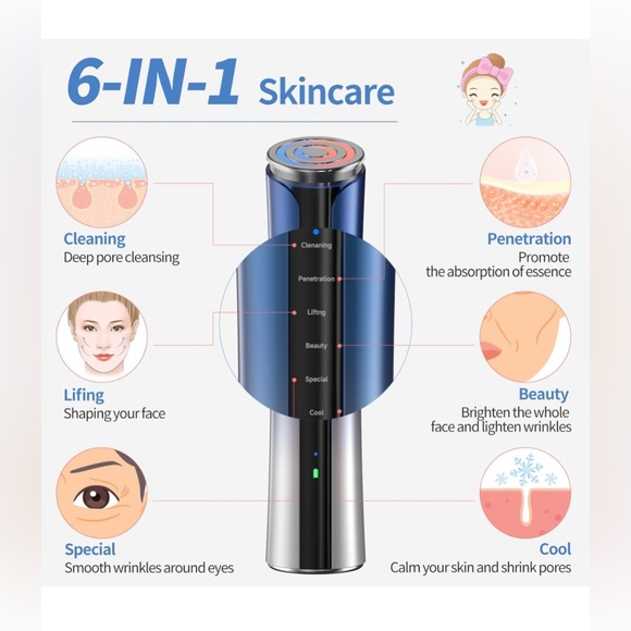 New! Unopened! Microcurrent Facial Device Facial Massager, Home Use Skin Tighten - Picture 4 of 11